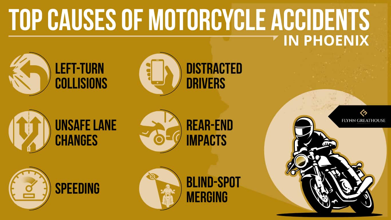 Motorcycle Safety Tips Every Rider in Phoenix, Arizona Should Know 5 Top Causes of Motorcycle Accidents blog
