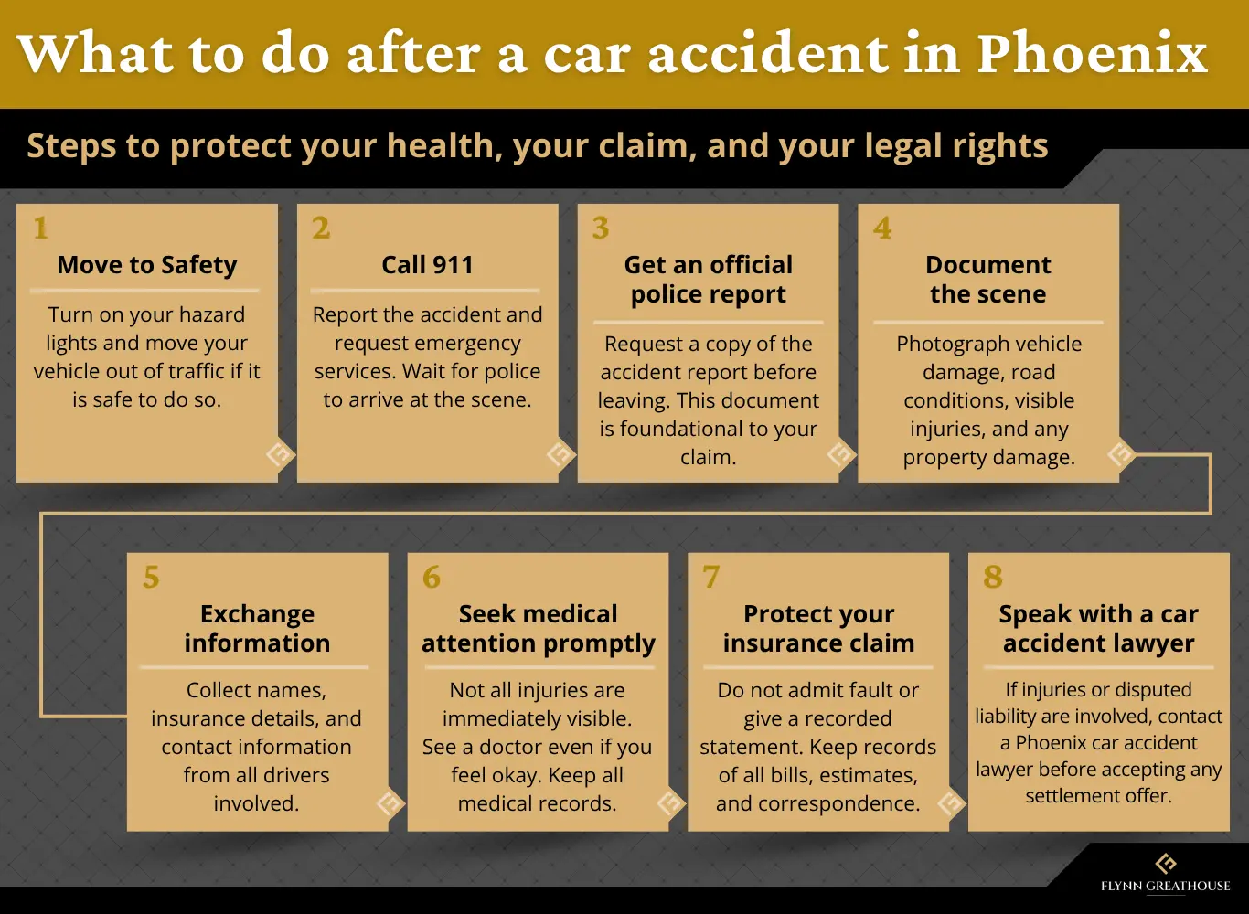 How to Prevent Car Accidents in Phoenix, Arizona 4 What to do after a car accident in Phoenix